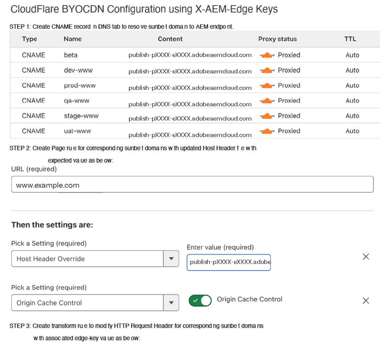 Cloudflare1