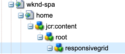 Container-Speicherort in JCR