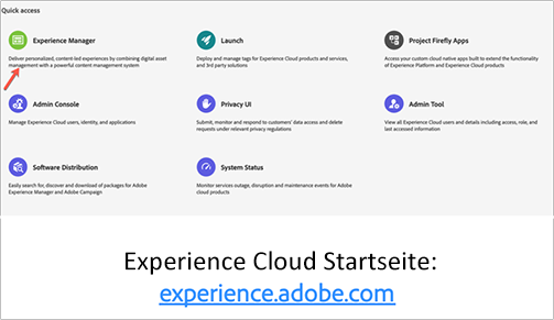Experience Cloud-Startseite