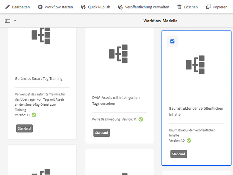 Die Workflow-Karte für die Veröffentlichung der Inhaltsstruktur