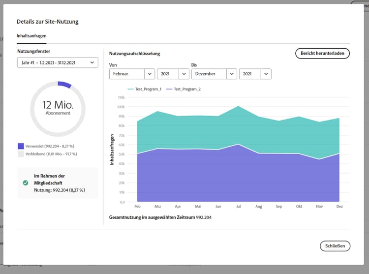 Seite „Details zur Site-Nutzung“