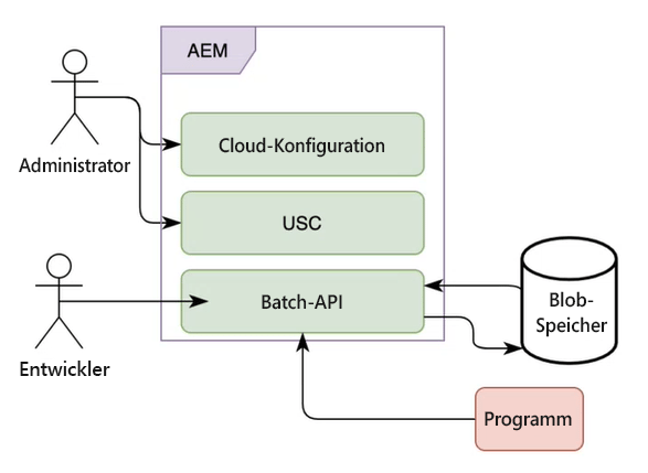 data-merge-table