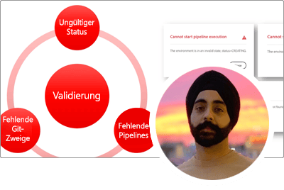 Durchführung von Fehlerbehebungen in AEM as a Cloud Service