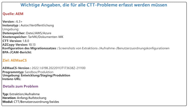 Inhaltsmigration – Adobe-Support-Ticket-Vorlage