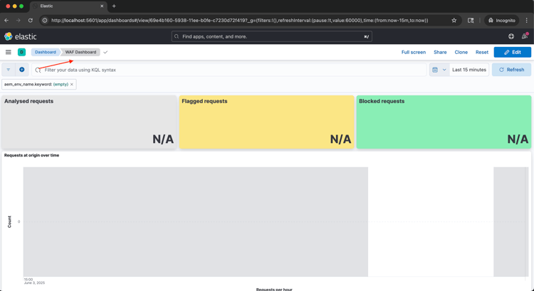 Dashboard „ELK-Traffic-Filterregeln“