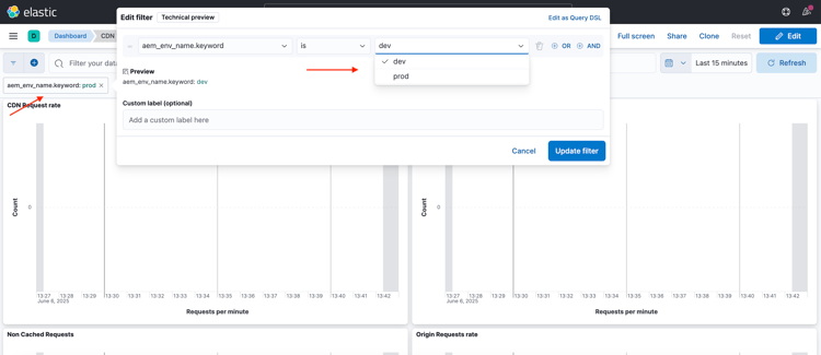 Globaler Filter für das ELK-Tool