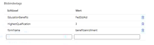 blob-index-tags