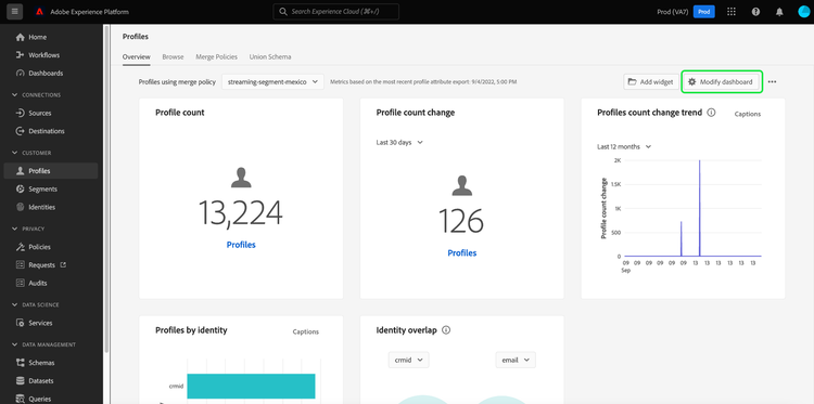 Die Übersicht über das Dashboard Profilemit dem Dashboard Ändernwurde hervorgehoben.