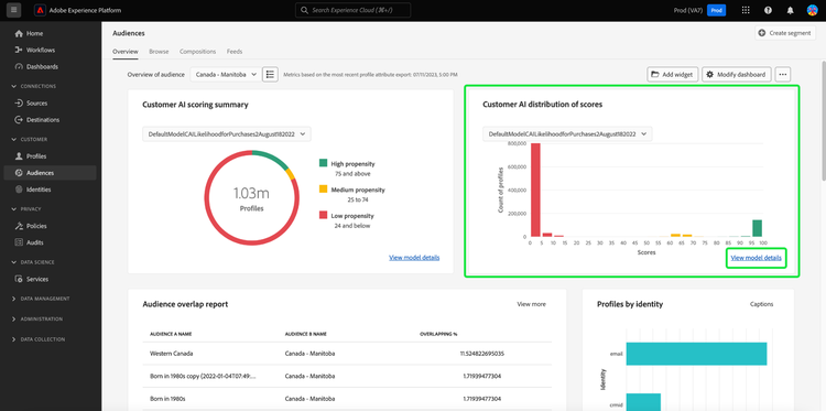 Das Dashboard Experience Platform-Zielgruppenmit dem Customer AI-Verteilung von Bewertungen Widget und Modelldetails anzeigen hervorgehoben.