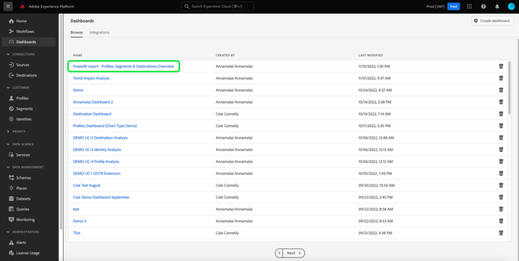 Power BI aufgelistet im Dashboard-Inventar.