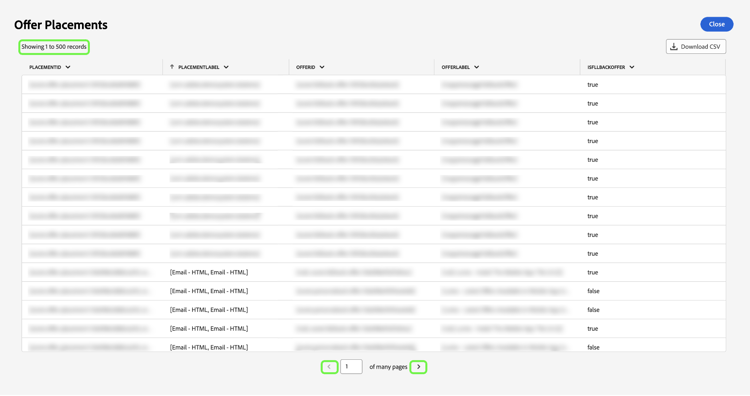 Ergebnisse mit Registerkarten, deren Ergebnisse und Paginierung hervorgehoben sind.