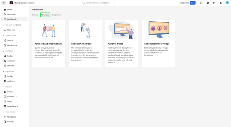 Der Arbeitsbereich „Dashboard-Services“ mit hervorgehobener Registerkarte „Vorlagen“.
