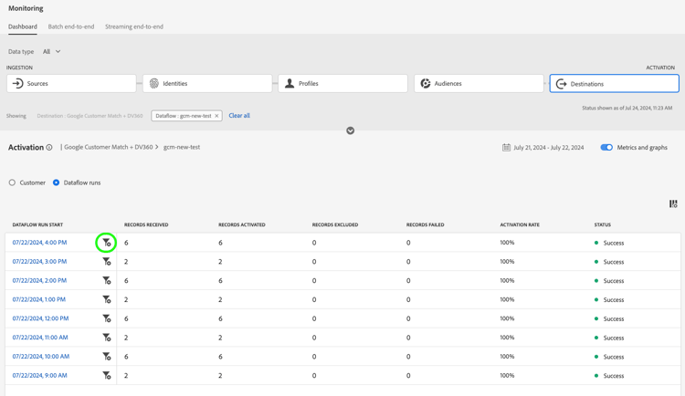 Datenfluss führt Filter im Monitoring-Dashboard aus, um weitere Informationen für einen bestimmten Datenfluss zu suchen.