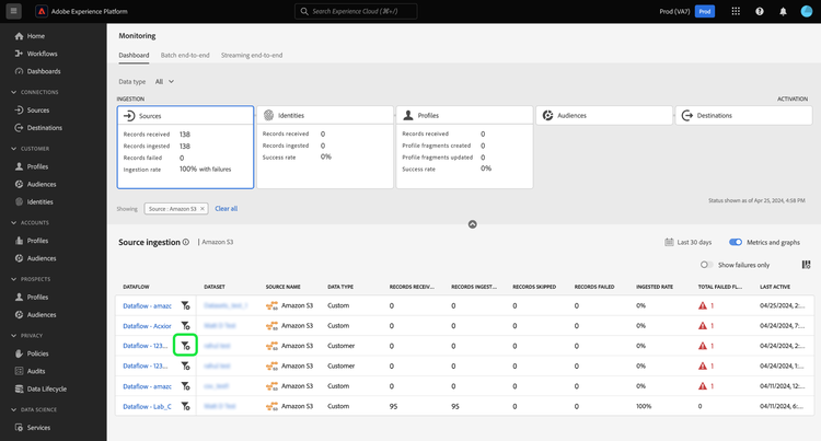 Die Datentafeltabelle im Monitoring-Dashboard.