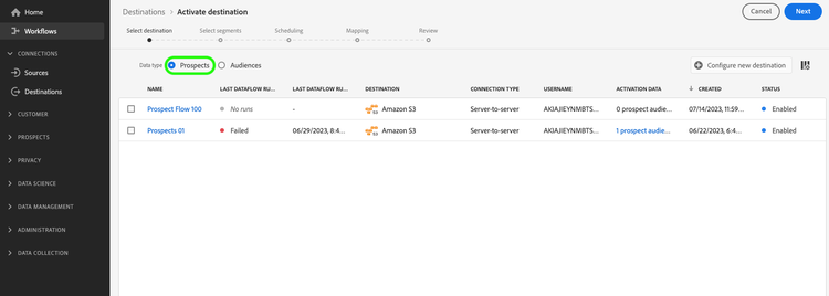 Zielaktivierungs-Workflow mit hervorgehobener Kontrolle über die Perspektiven.