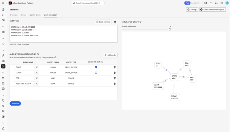 Bild des simulierten Diagramms