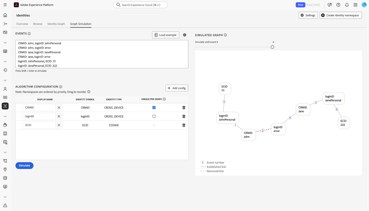 Ein Diagramm, das ein Szenario anzeigt, in dem fehlerhafte Daten an Real-Time CDP gesendet werden.