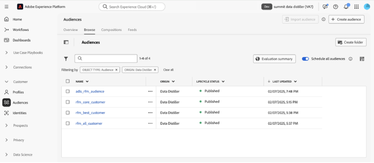 Das Zielgruppen-Portal mit den verfügbaren Zielgruppen.