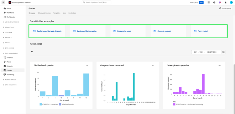 Der Arbeitsbereich „Abfrage-Service“ mit hervorgehobenem Abschnitt „Data Distiller-Beispiele“.