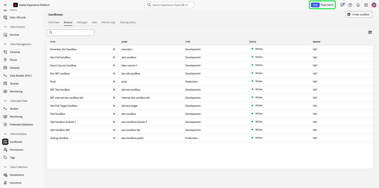 Das Sandbox-Dashboard mit hervorgehobenem Sandbox-Indikator.