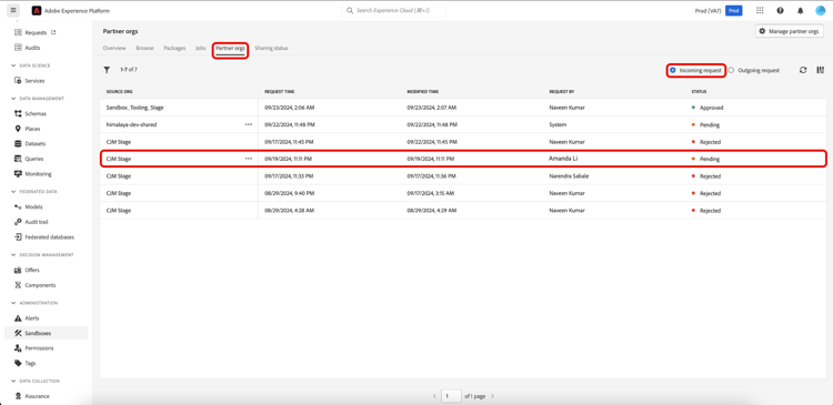 Die Sandbox-Benutzeroberfläche mit der hervorgehobenen Registerkarte „Partnerorganisationen“ und eingehender Anfrage.