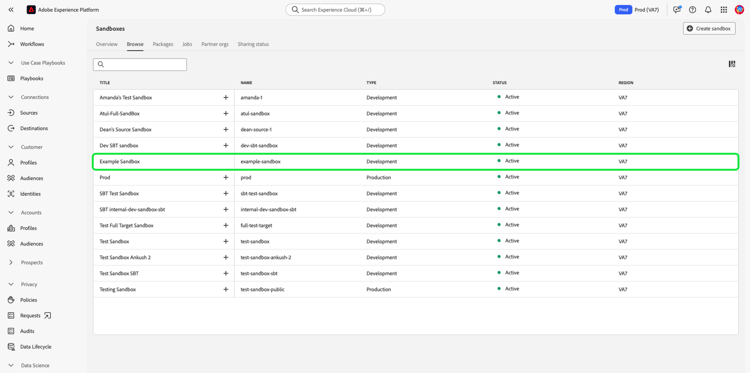 Das Sandbox-Dashboard mit der hervorgehobenen neu erstellten Sandbox.