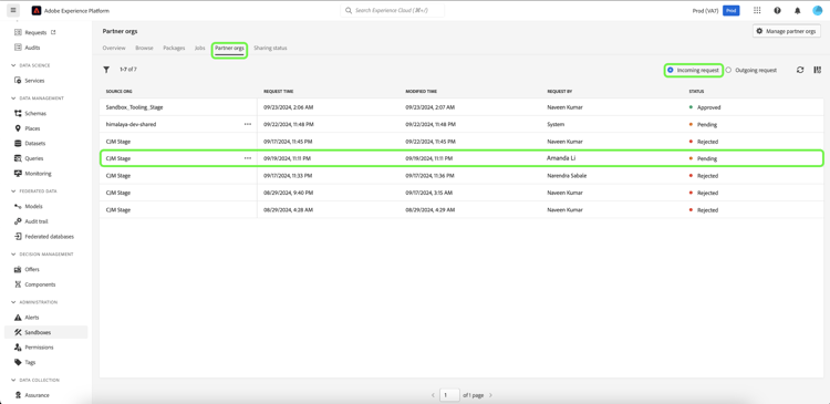 Die Sandbox-Benutzeroberfläche mit der Registerkarte Partner-Organisationenund der eingehenden Anforderung hervorgehoben.