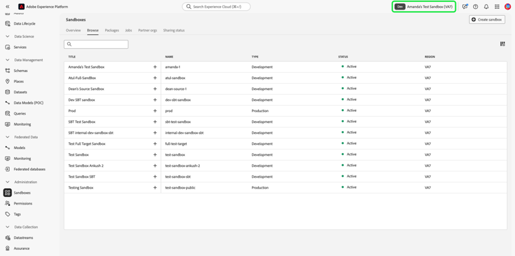 Das Sandbox-Dashboard mit hervorgehobenem Indikator „Geänderte Sandbox“.