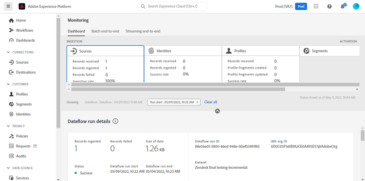 Dataflow-Seite