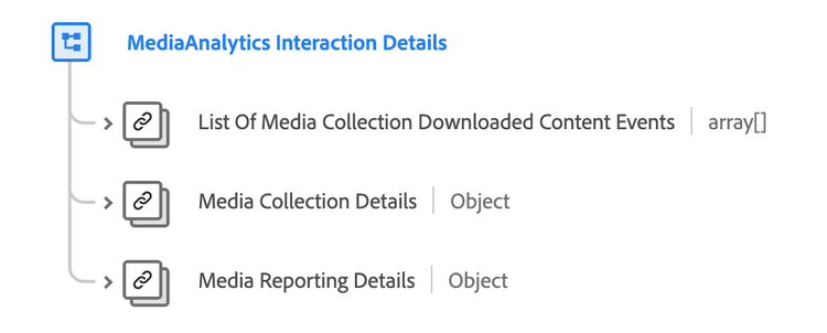 Ein Schemadiagramm der Details zur MediaAnalytics-Interaktion Schemafeldgruppe.