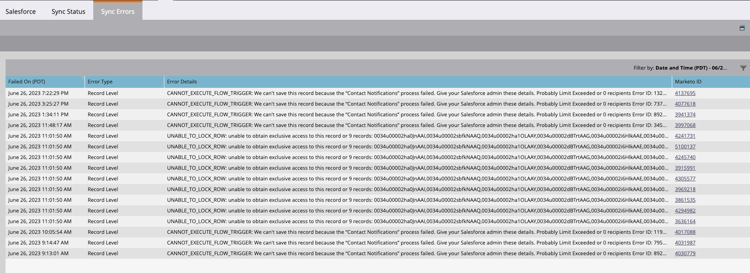 Screenshot der Registerkarte „Synchronisierungsfehler“
