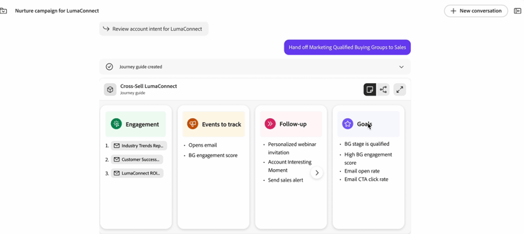 Journey Builder Agent B2B-Eingabeaufforderung