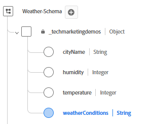 weather-schema