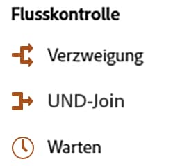 Liste der Aktivitäten zur Flusskontrolle