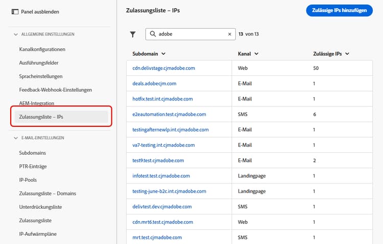 Inventar der IP-Zulassungsliste
