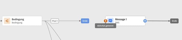 Warnsymbol für getrennte Aktivitäten auf der Journey-Arbeitsfläche