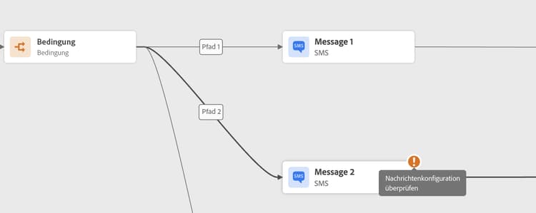 Auf der Arbeitsfläche werden Journey-Validierungsfehler mit Fehlerindikatoren angezeigt