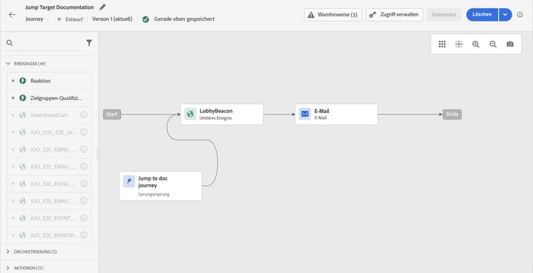 Journey-Fluss mit Sprung von der Quell-Journey zur Ziel-Journey