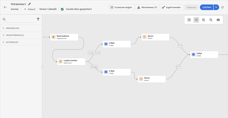 Journey-Pfade werden nach der Segmentierung durch Vereinigung wieder zusammengeführt