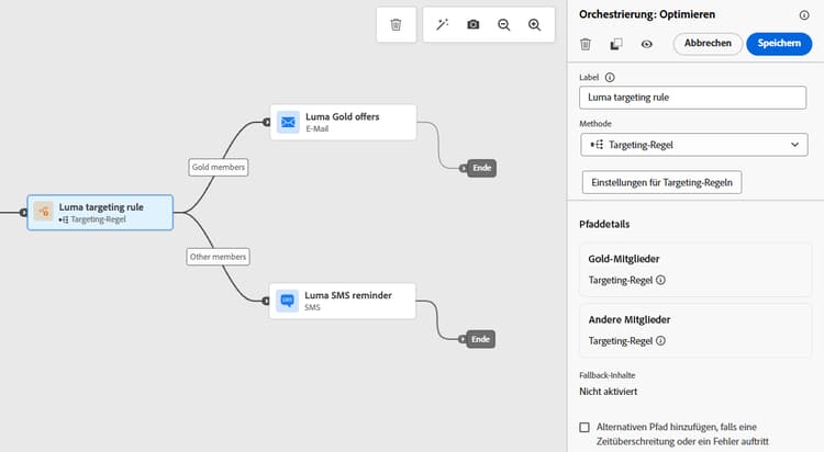 Journey-Pfade mit E-Mail für Gold-Mitglieder und SMS für andere