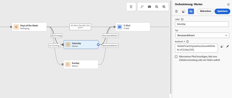 Journey mit drei Bedingungspfaden: Samstag, Sonntag und Werktag