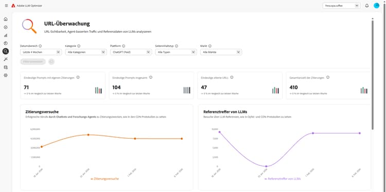 Dashboard „URL-Überwachung“