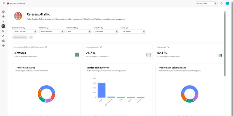 Dashboard „Referral Traffic“