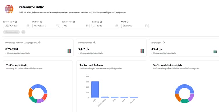Seite „Referral Traffic“