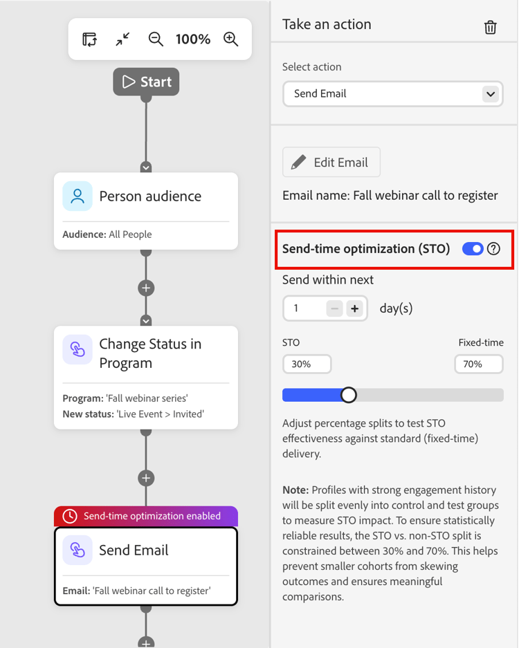Knoten „E-Mail-Journey senden“ - Optionen zur Optimierung des Versandzeitpunkts