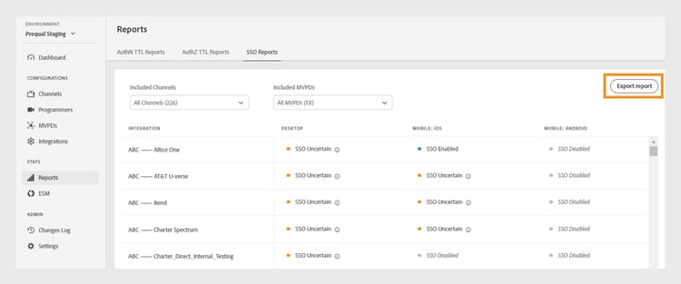 TVE Dashboard-SSO-Berichte, Registerkarte