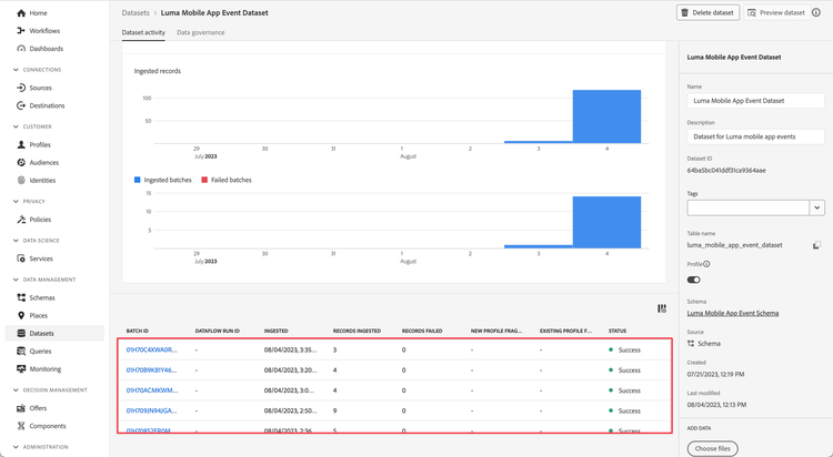 Dateneinstiegs-Datensatz-Batches der Platform validieren