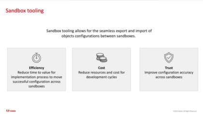Kopieren von Konfigurationen zwischen Sandboxes