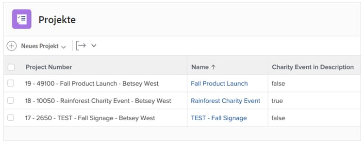 Workload Balancer mit Nutzungsbericht