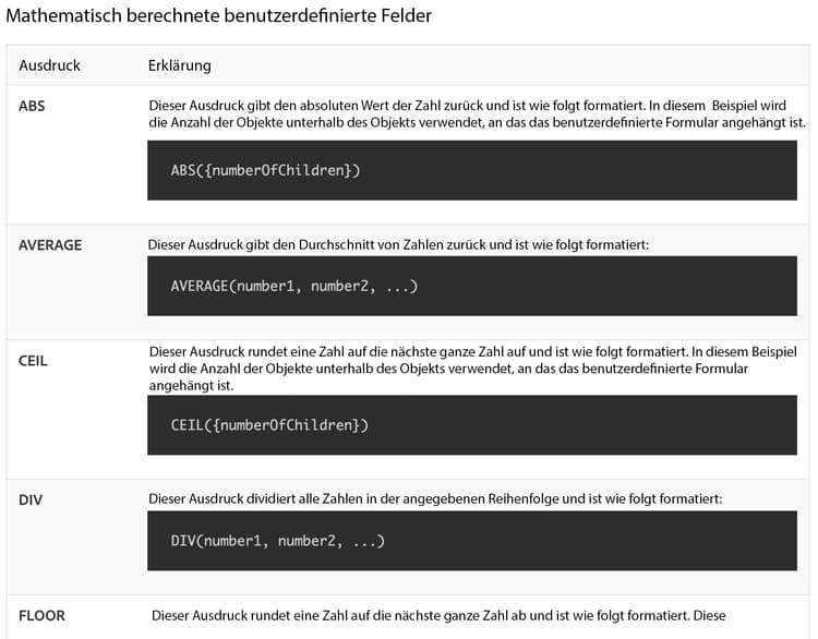 Beispiele für mathematische Ausdrücke